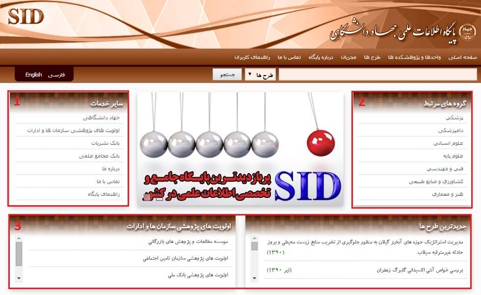 Scientific Information Database (SID) - Trusted Source for Research and Academic Resources